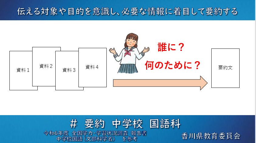 中国語