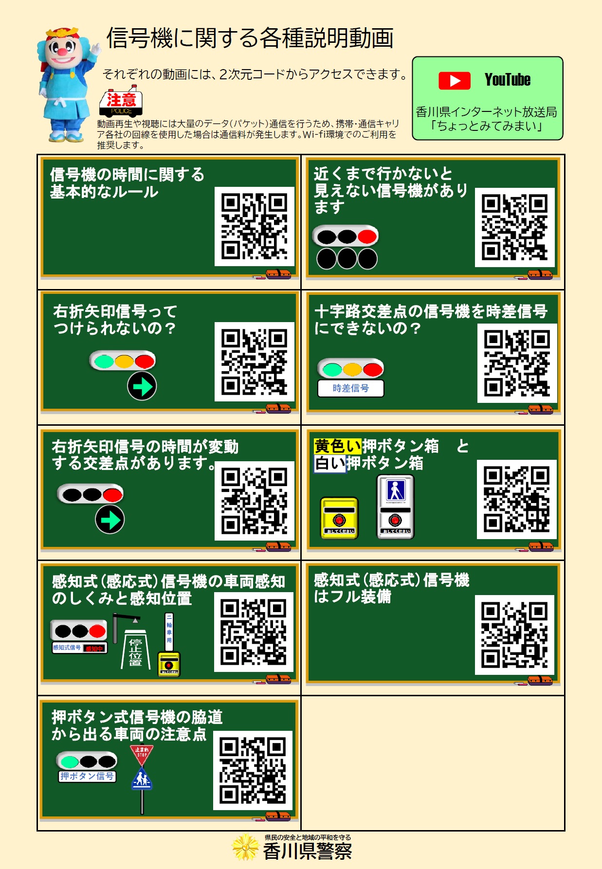 信号機に関する各種説明動画への2次元コード