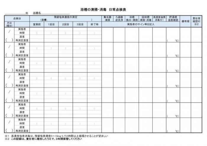 日常点検表