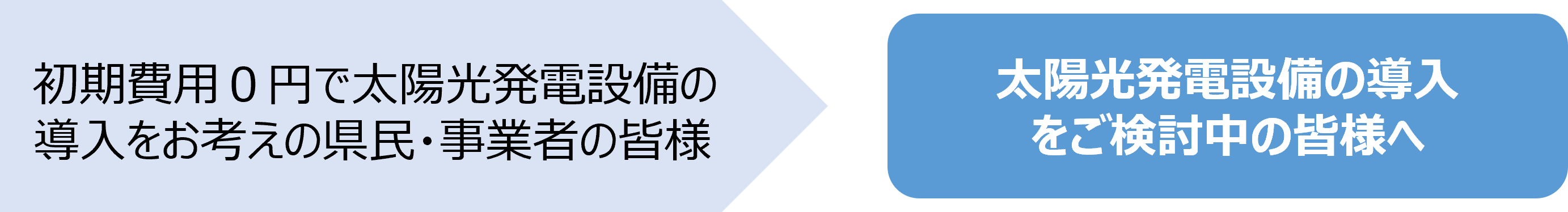 県民・事業者向けリンクボタン