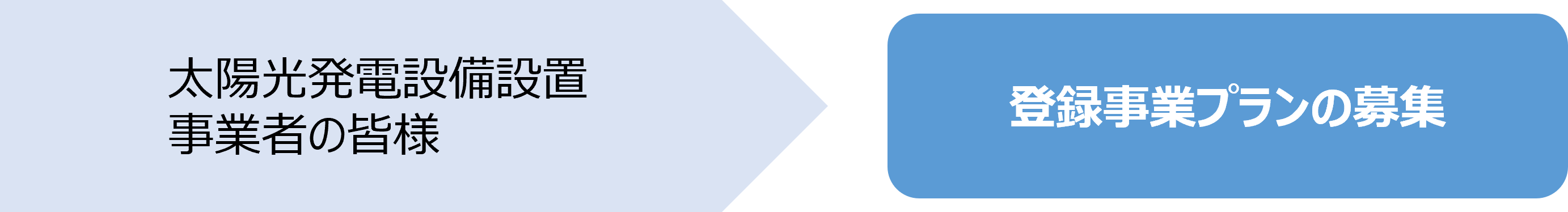 設置事業者向けリンクボタン