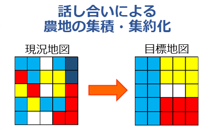 syuusekisyuuyaku