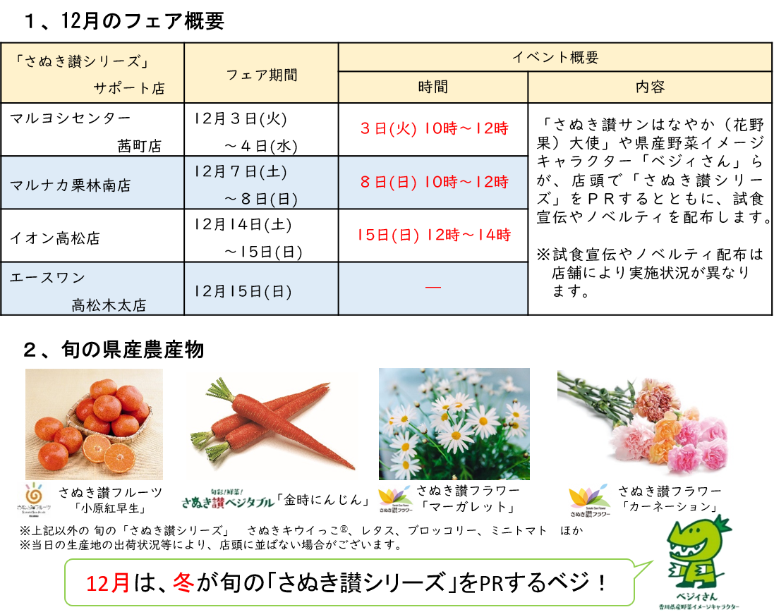 日程