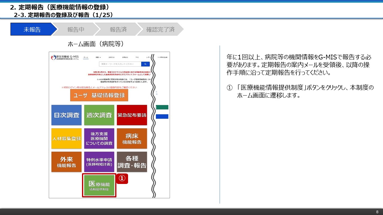 手順1