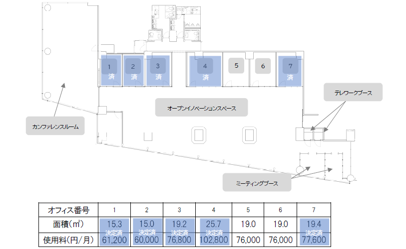 図面3次募集