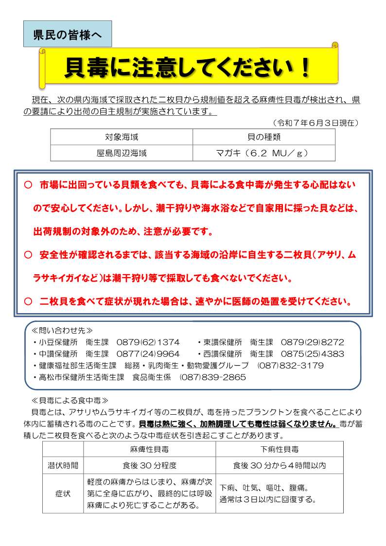 0603貝毒検査結果