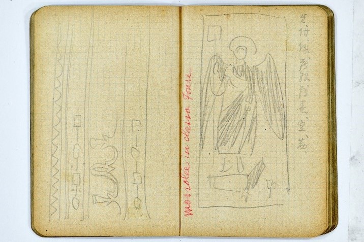 留学手帳小林萬吾［明治45年（1912）頃］小林完吾氏寄贈