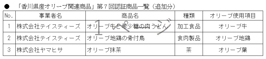 表