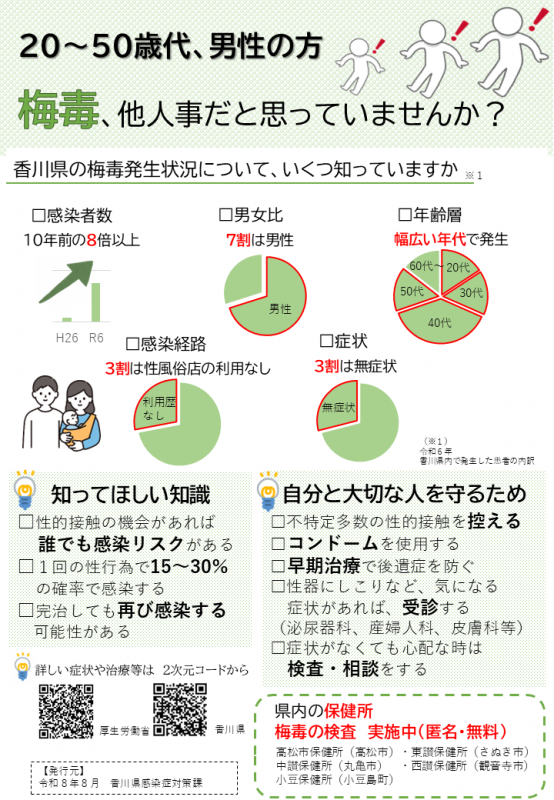 男性向け