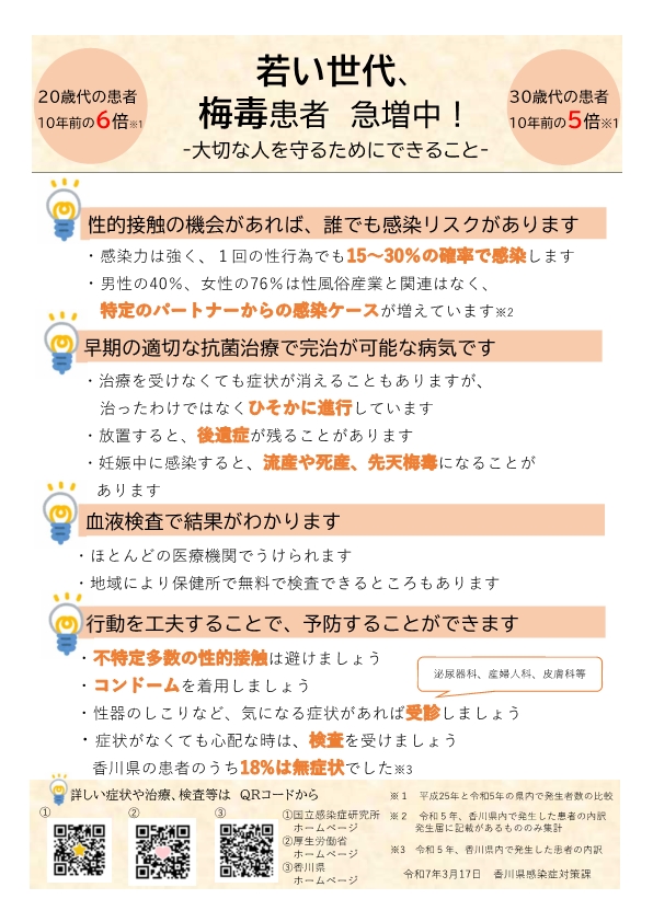 若年層
