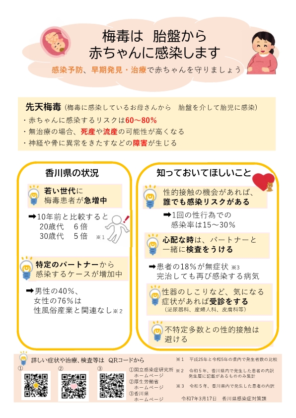 女性