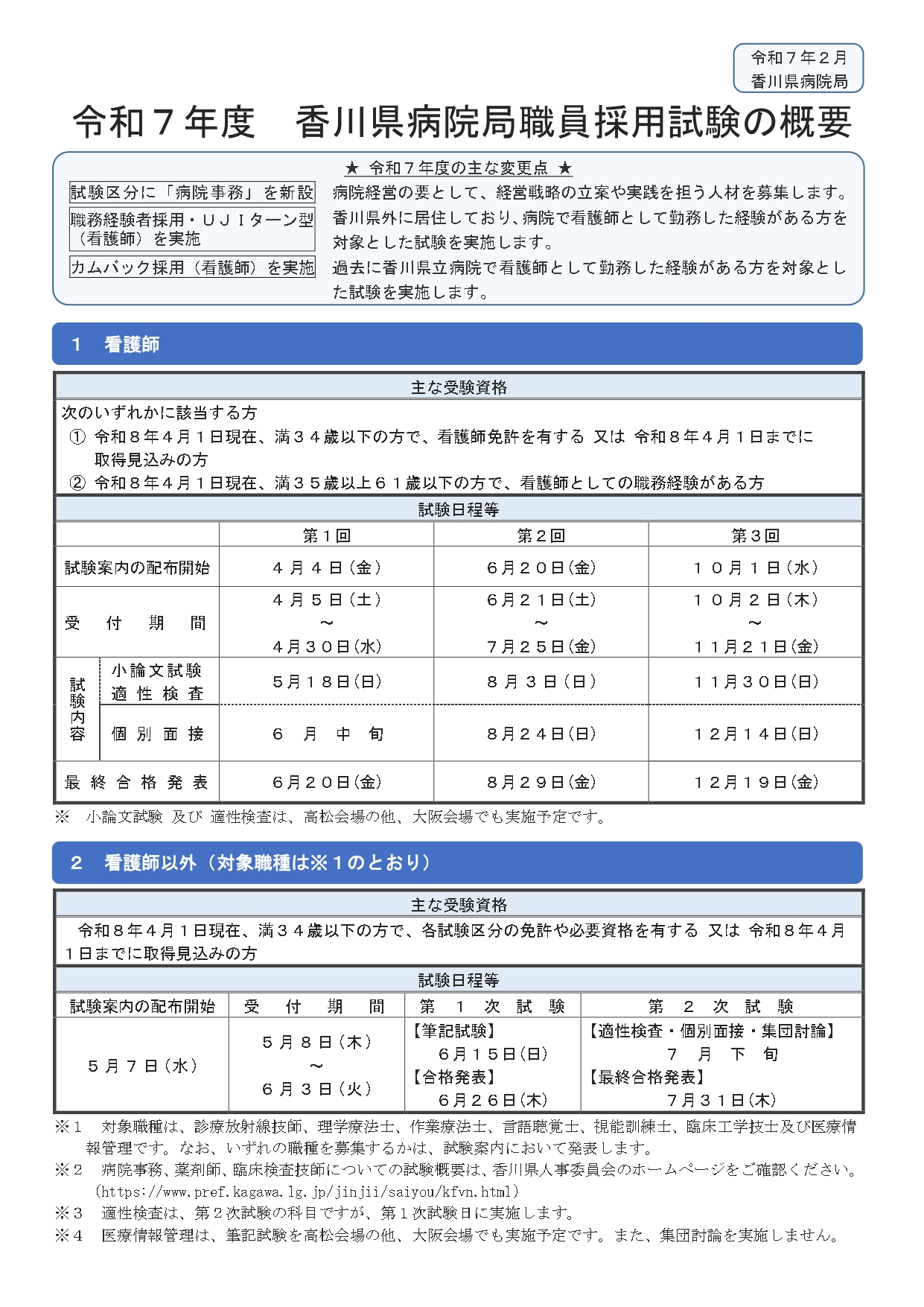 令和7年度採用試験の概要（その1）