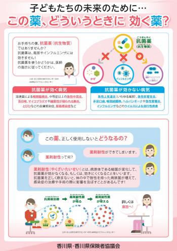 薬剤耐性についての周知チラシ表面画像