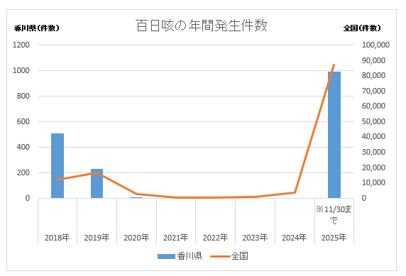 R071202hyakunichizeki