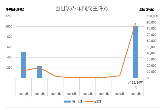 R071219hyakunichizeki