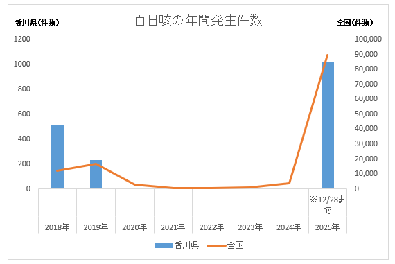 R080109hyakunichizeki