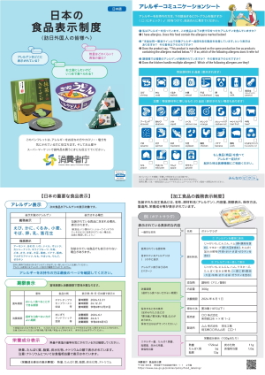 訪日外国人向け食品表示