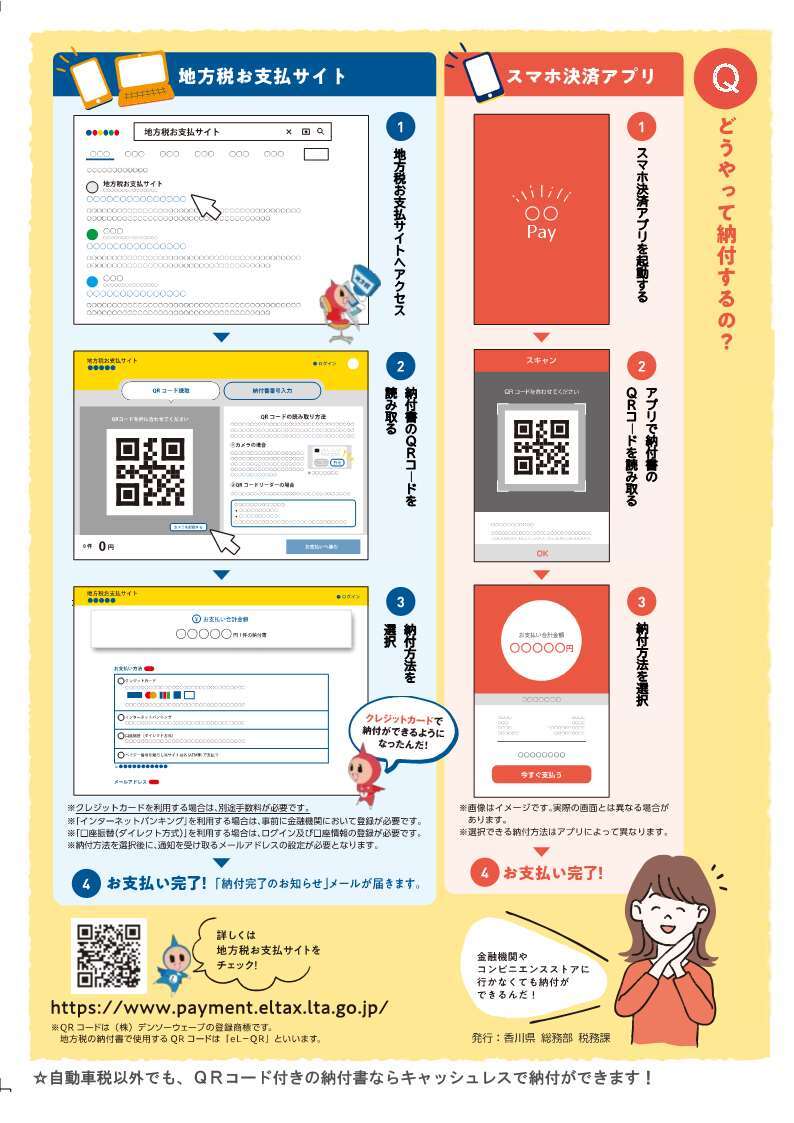 くらし２