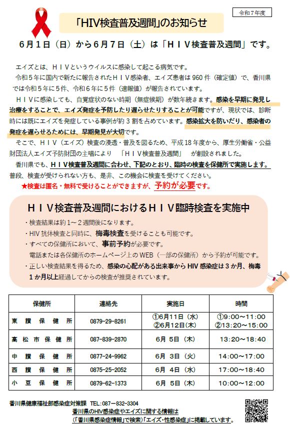 hiv検査