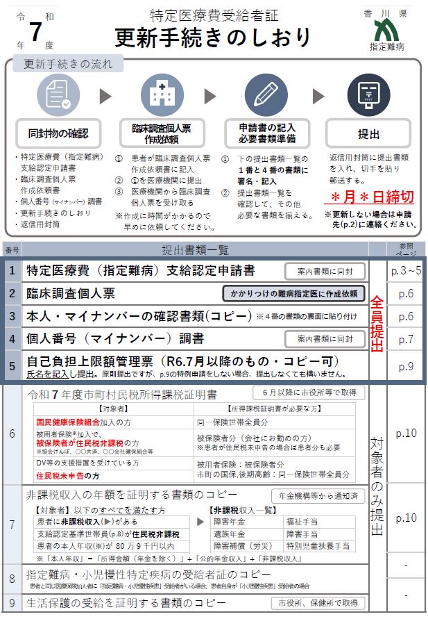 くらし1