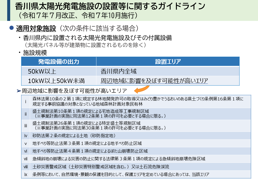 適用対象施設の概要