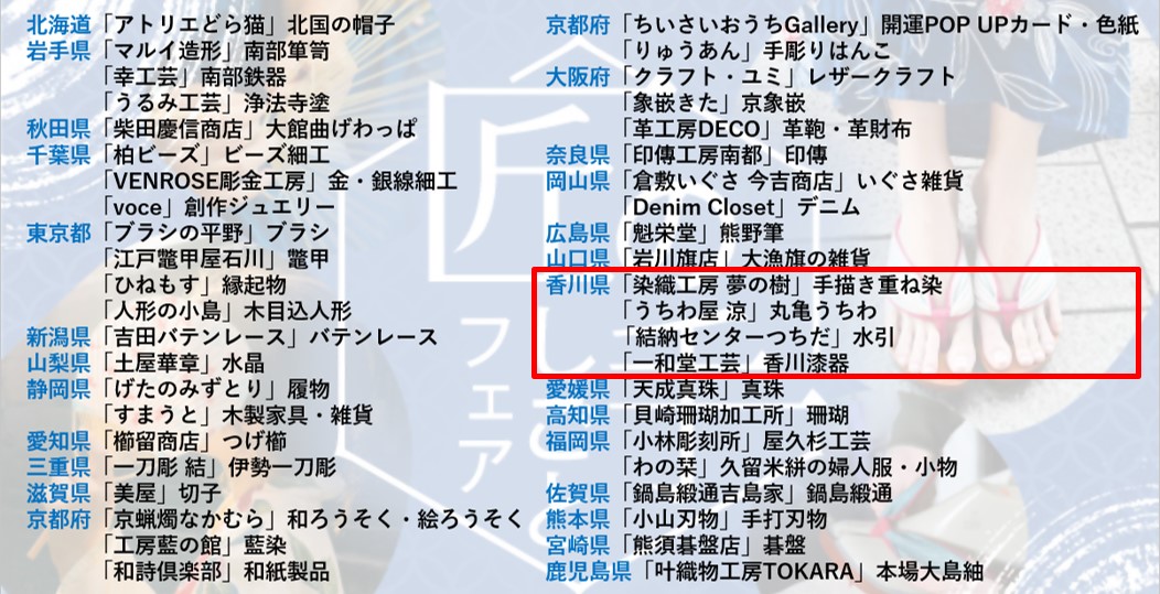 list