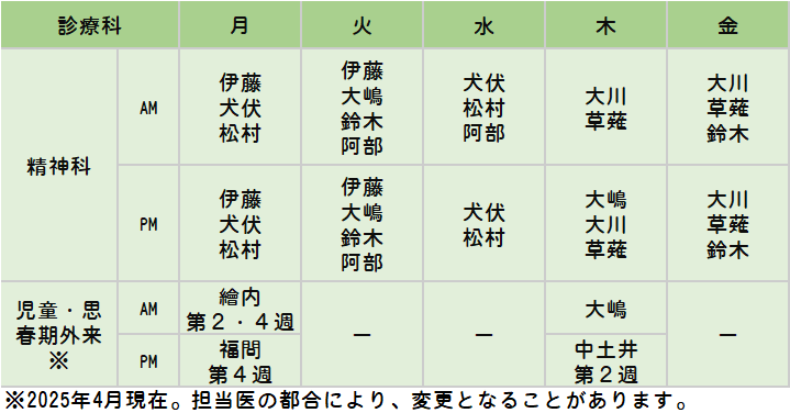 精神科外来担当医師
