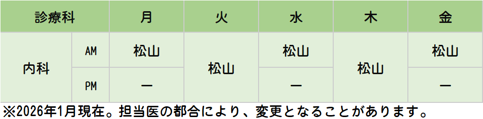 内科診療表