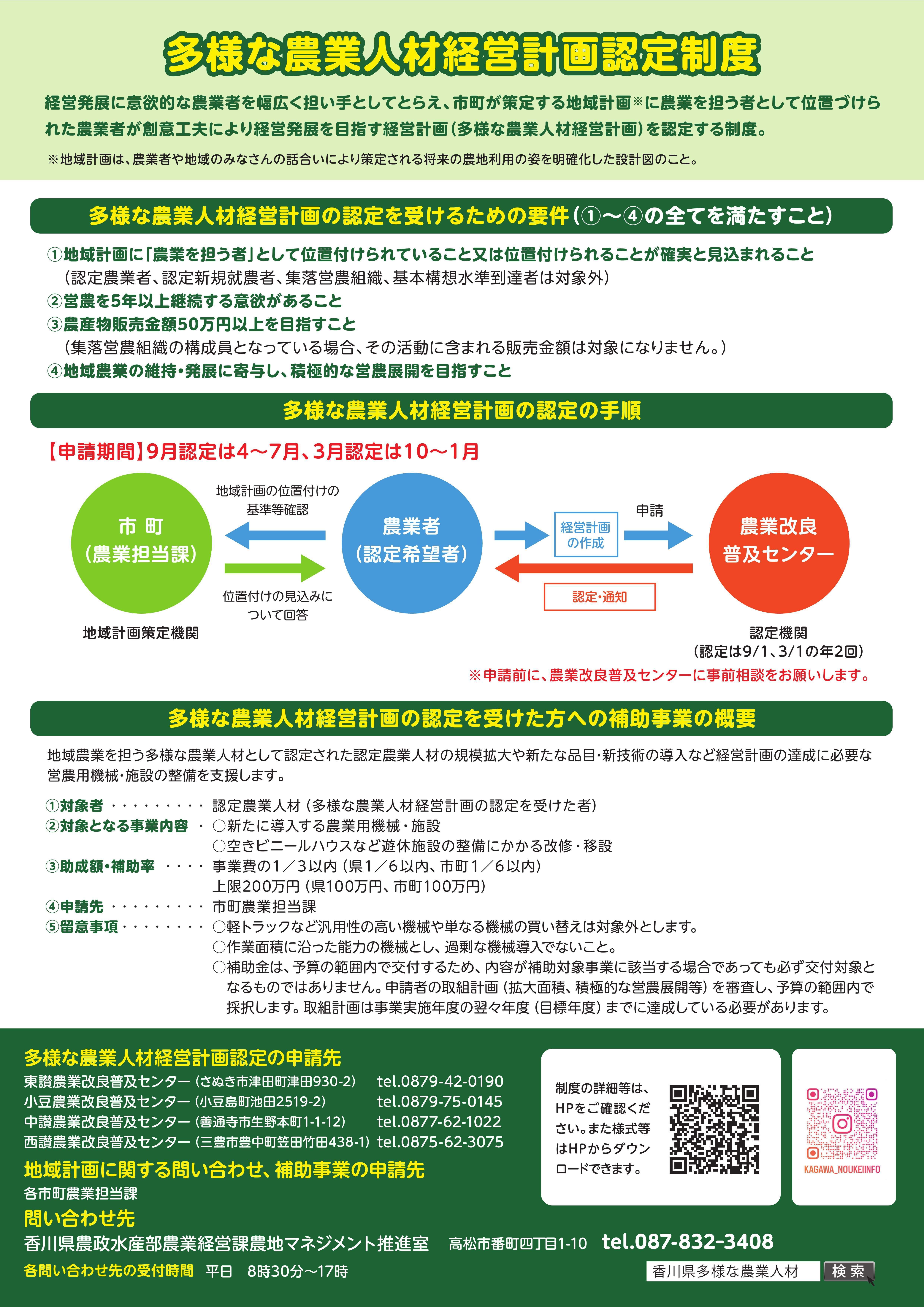 農業人材2
