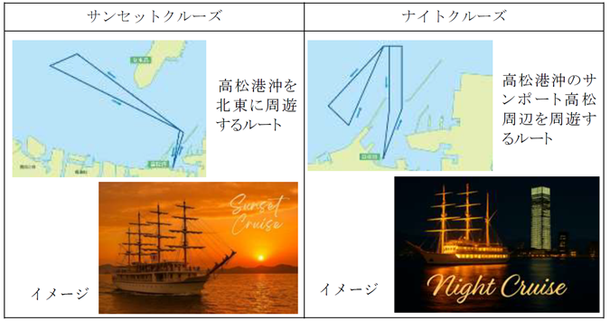 ルート