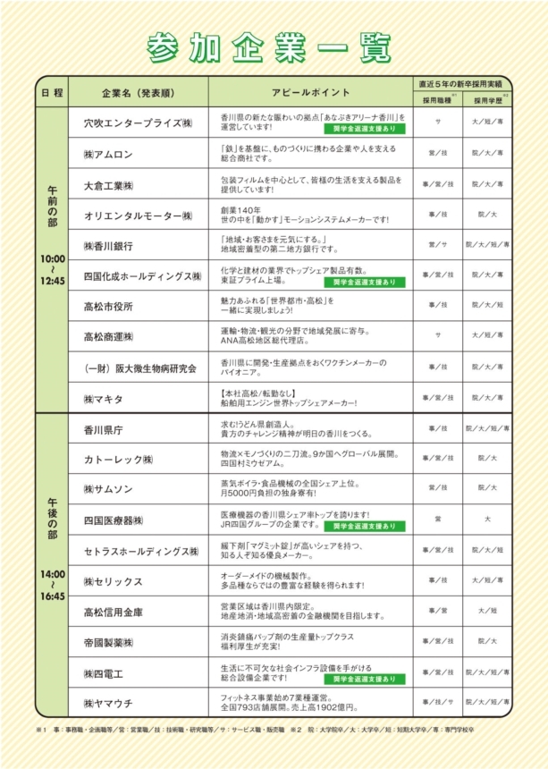 募集2