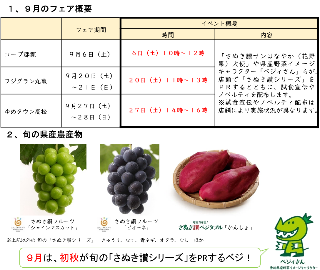 図