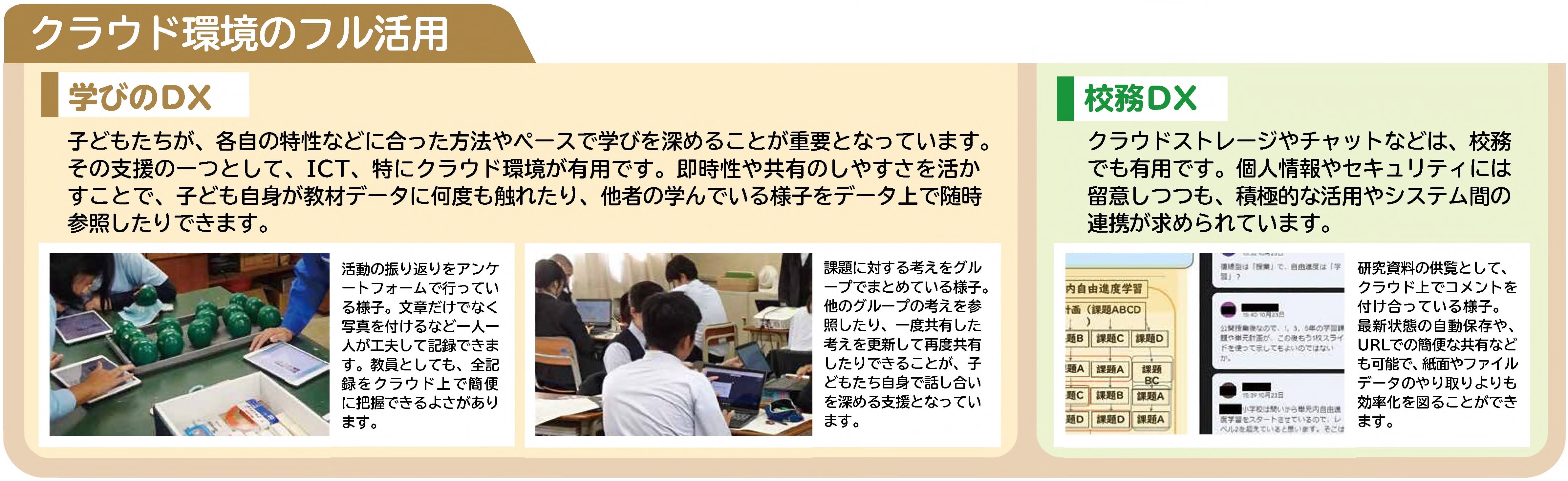 クラウド環境を活用した学びと校務のDX例