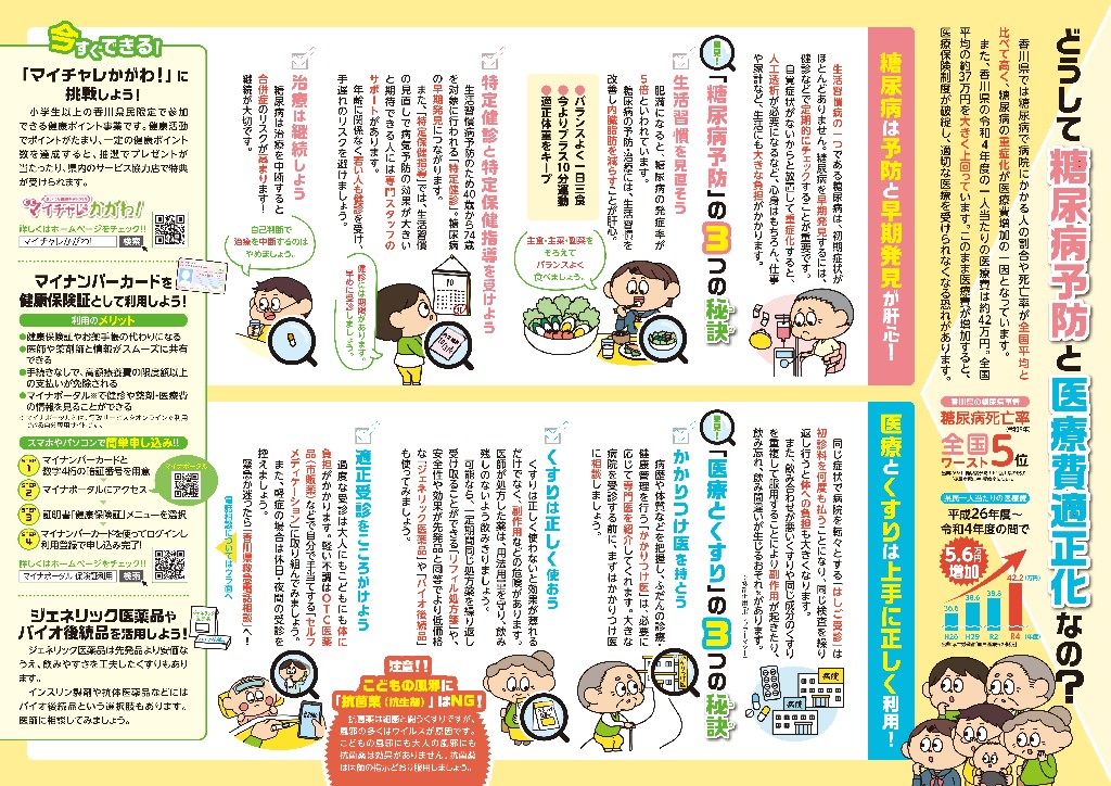 医療費適正化チラシ2