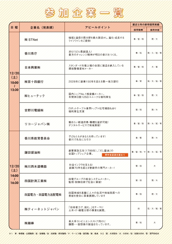 就活インl京都02