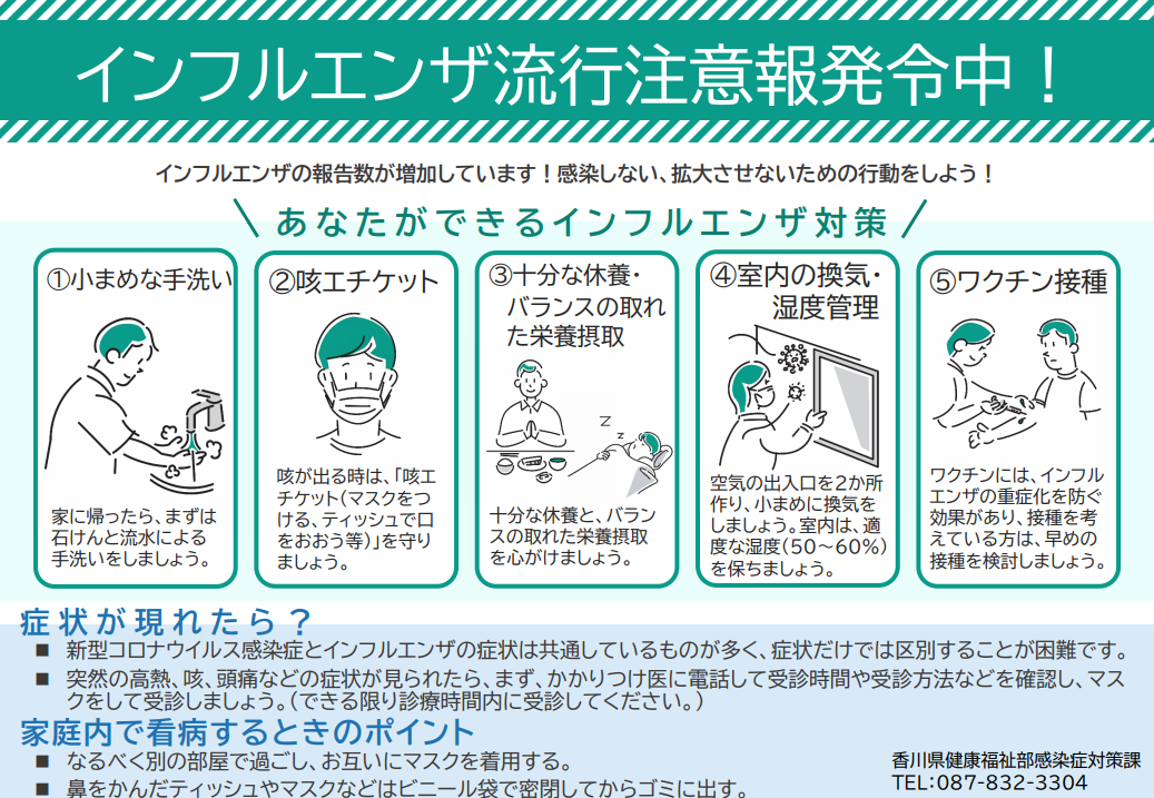 インフルエンザ