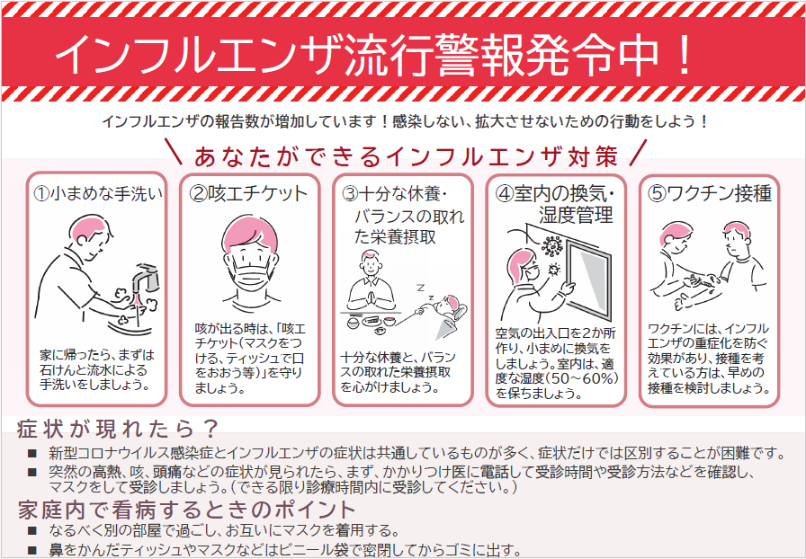 インフルエンザ警報