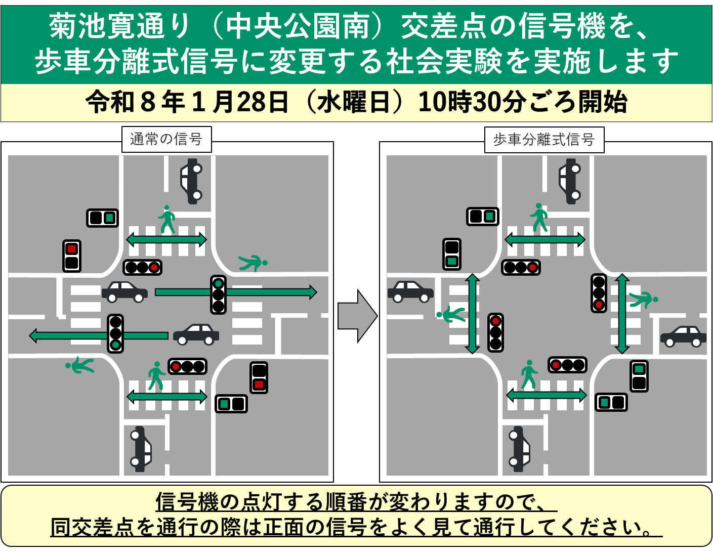 歩車分離の社会実験を行います