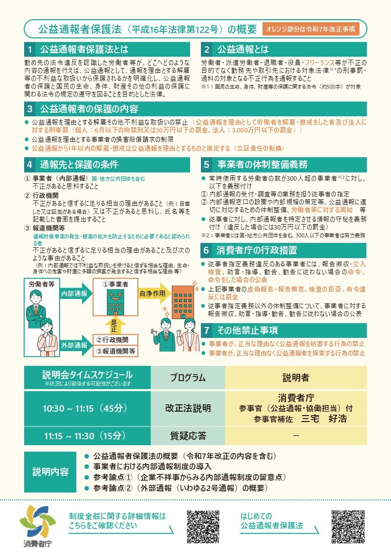 公益通報者保護法のかかる説明チラシ裏