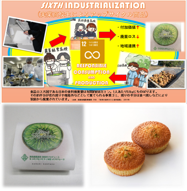 高松商業高校画像