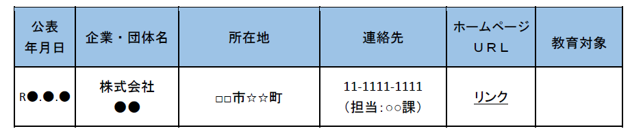 20260304_koutsukikaku_jigyoushaichiran
