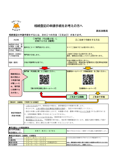 相続登記の義務化を知っていますか3