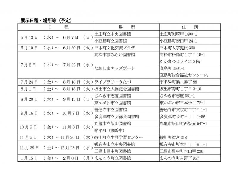 list