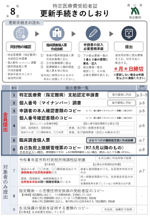 受給者証の更新