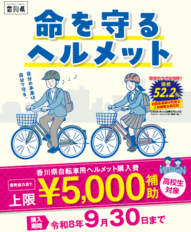 自転車用ヘルメット補助