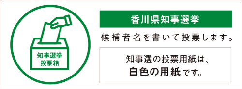 知事