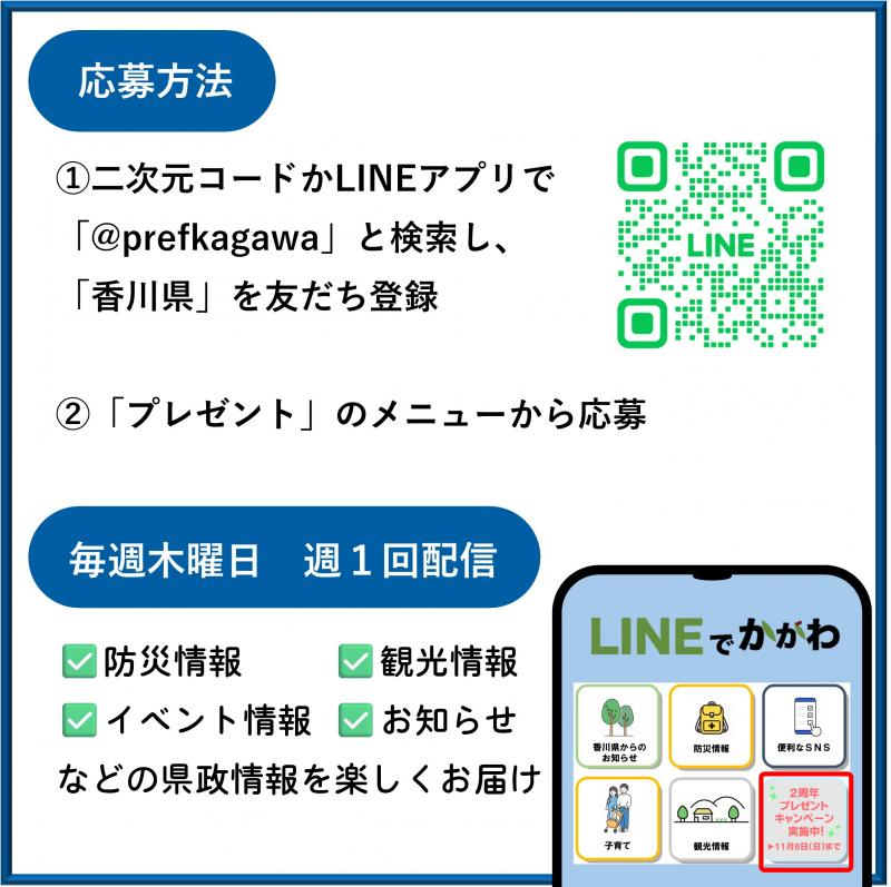 応募方法