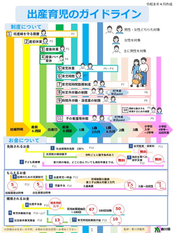 ガイドライン表紙