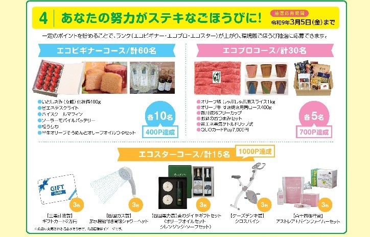 マイチャレかがわ!(環境版)ごほうび