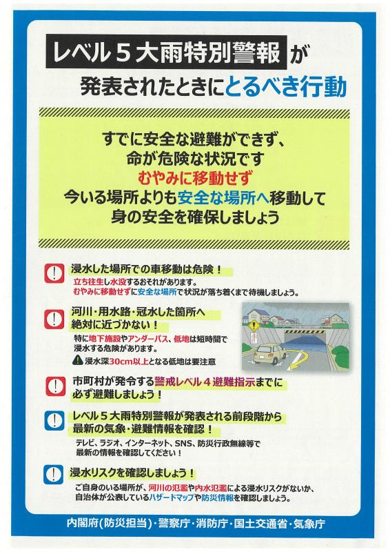 レベル5大雨特別警報が発表されたときにとるべき行動